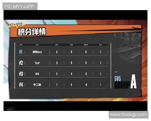 杭州羽毛球队以71分稳居大师赛积分榜首位展现强劲实力